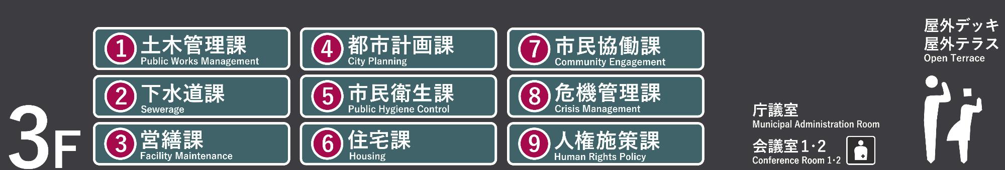 市役所庁舎マップ3階