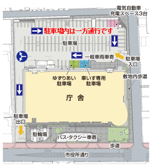 外構図
