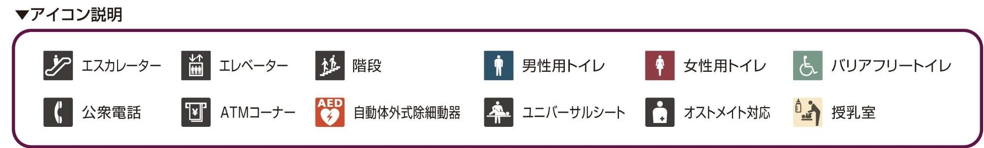 アイコン説明