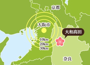大阪市を中心として、半径30キロメートルに大和高田市があること示した関西地域のイラスト