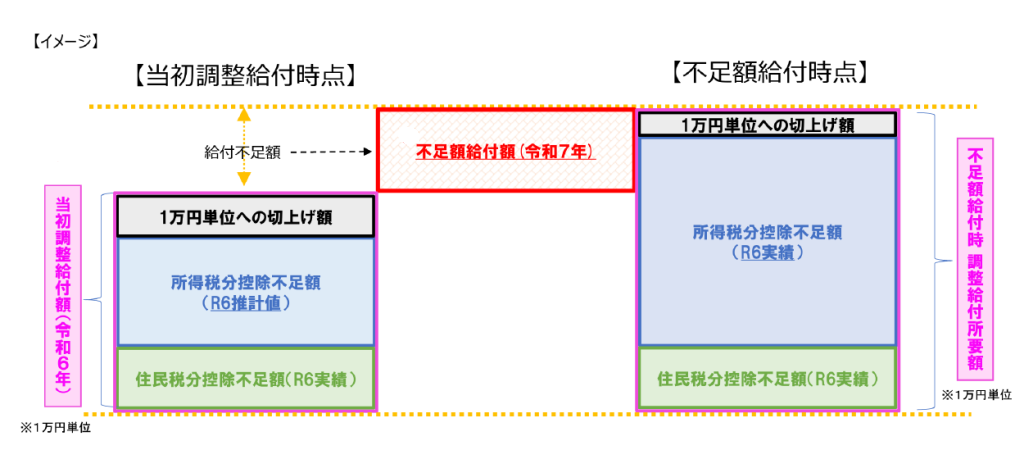 イメージ1