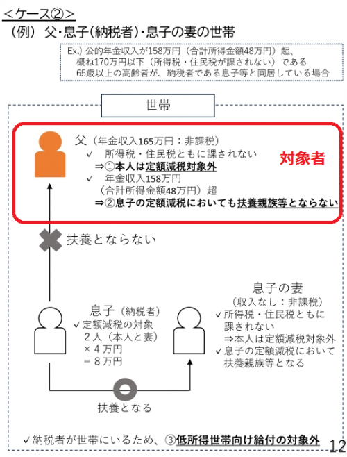 イメージ3
