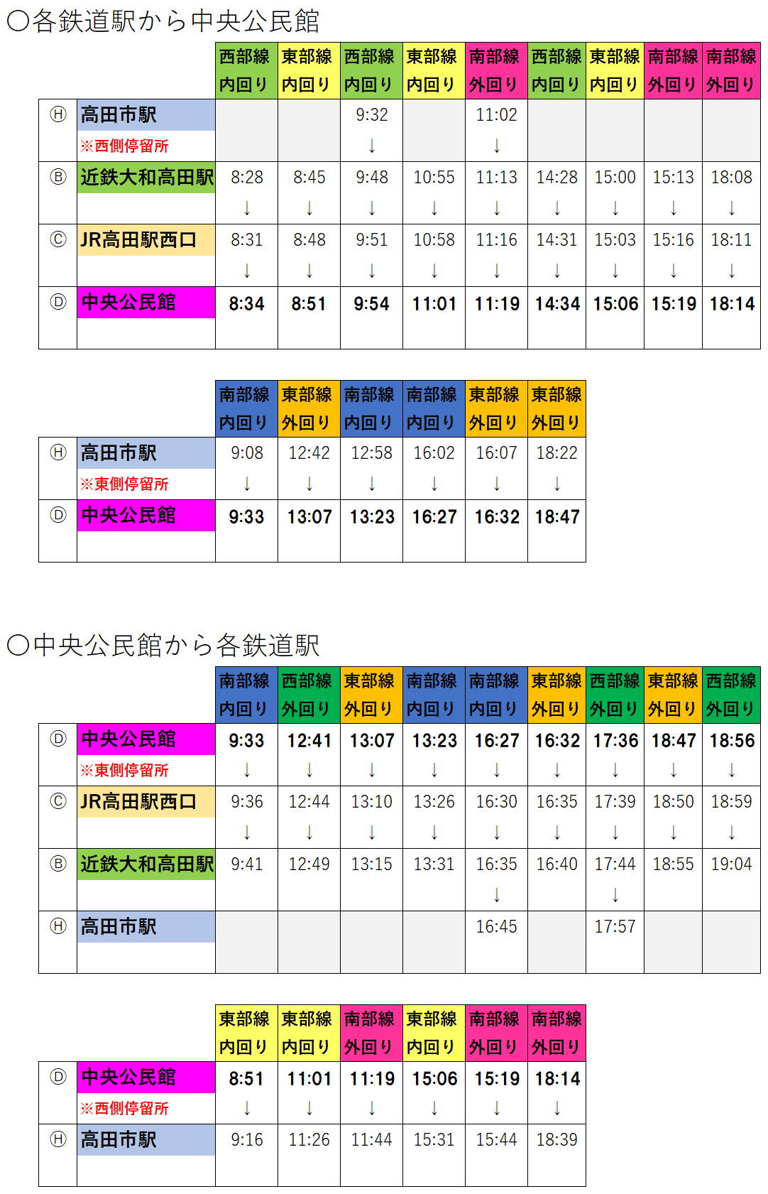 きぼう号時刻表抜粋（中央公民館）