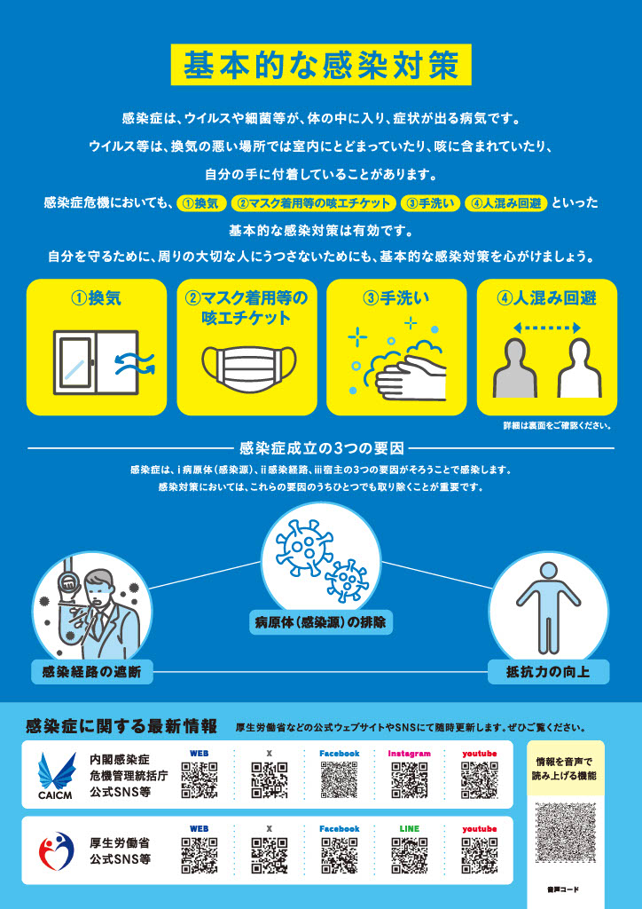 基本的な感染対策