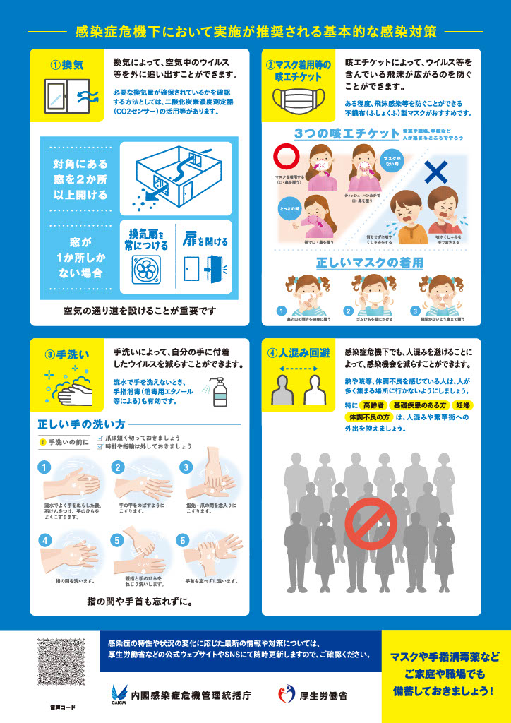 基本的な感染対策