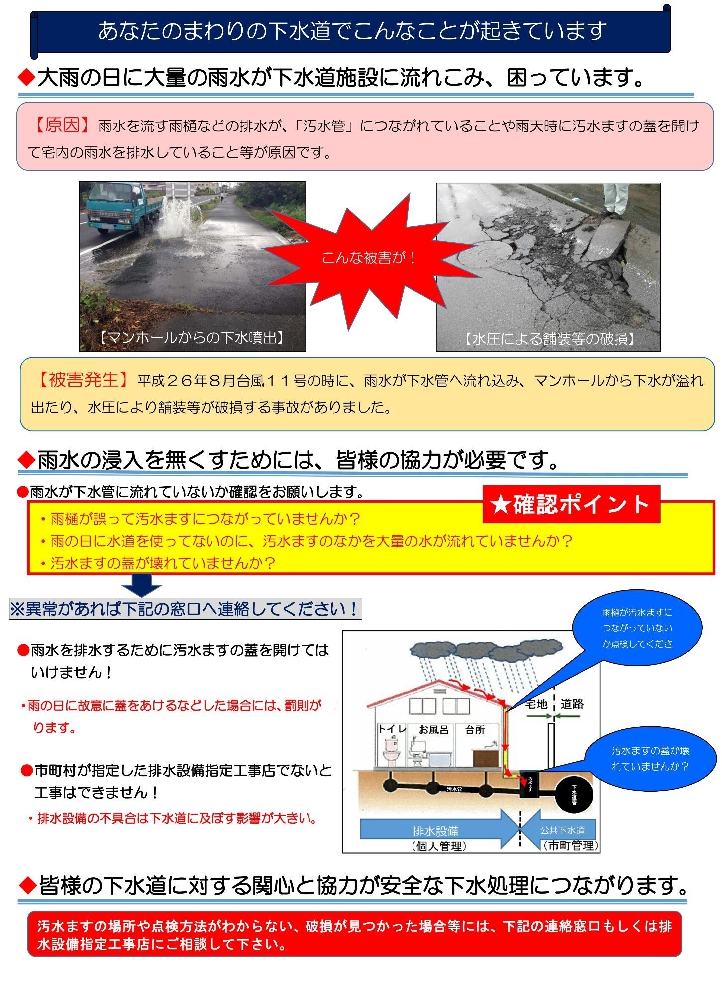 下水道　大雨時