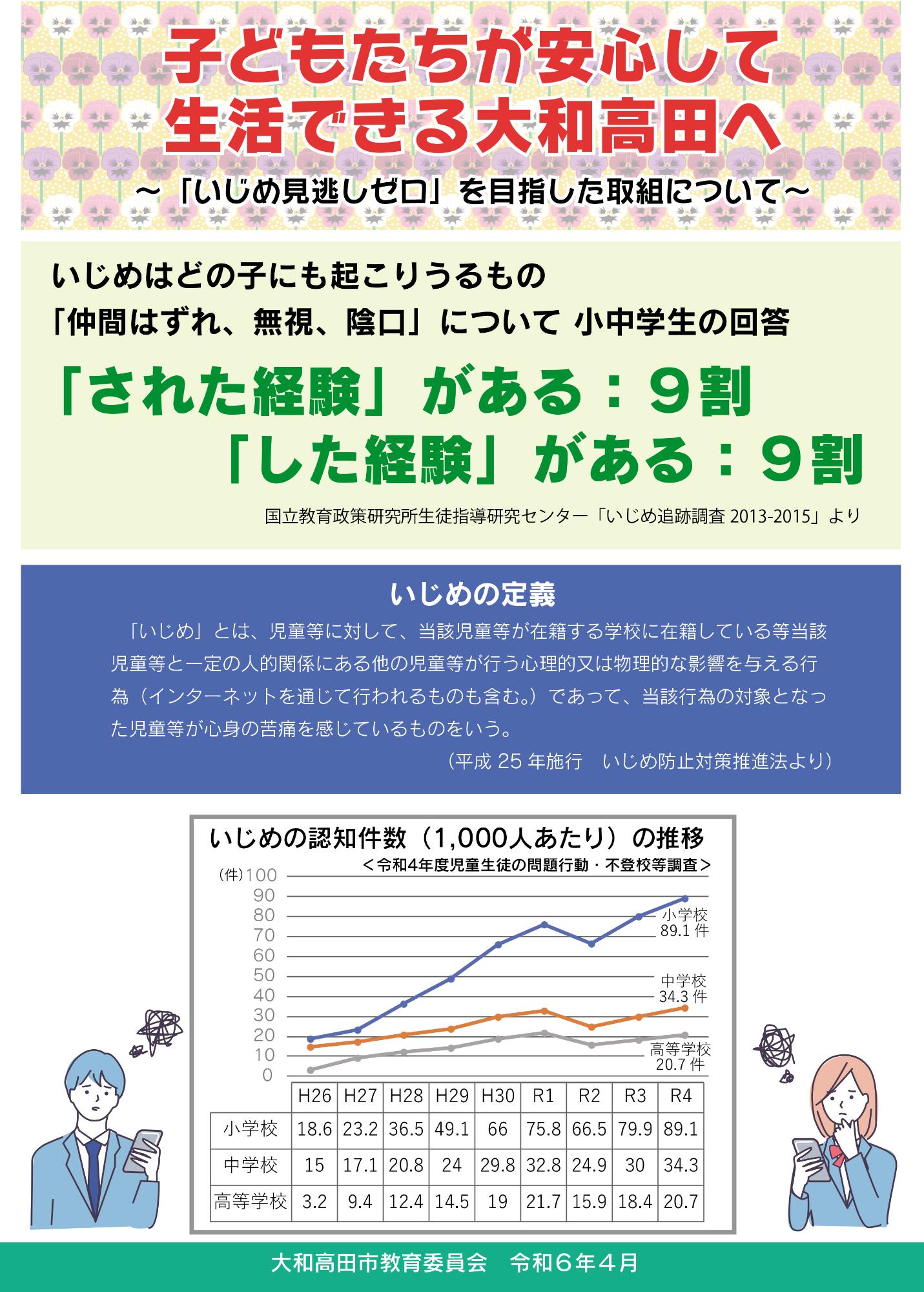 表 子どもたちが安心して生活できる大和高田へ