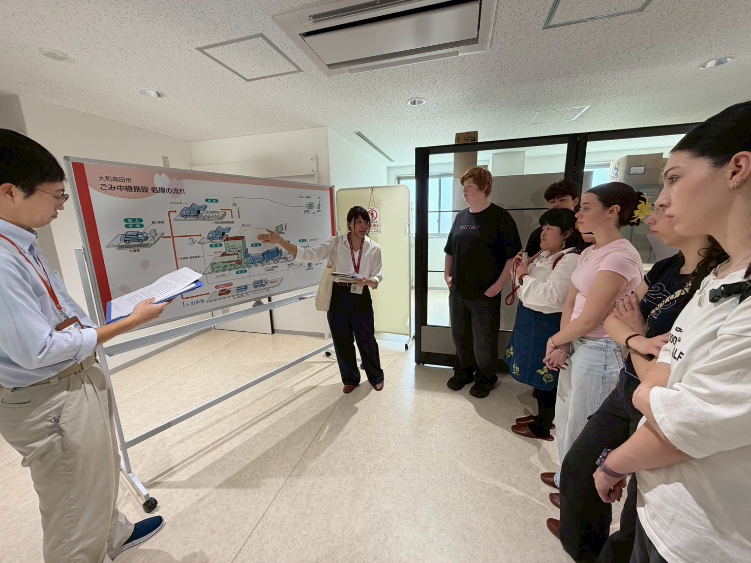 リズモー市の学生5名と、引率者1名がゴミ中間処理施設を訪問し、ゴミの選別、効率的な焼却場への運送方法につき説明を受けました。