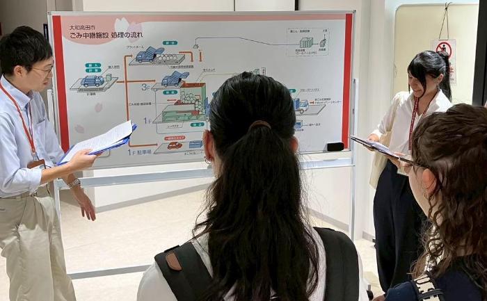 2人の学生の前で2人の者が施設工程の図面を説明している様子