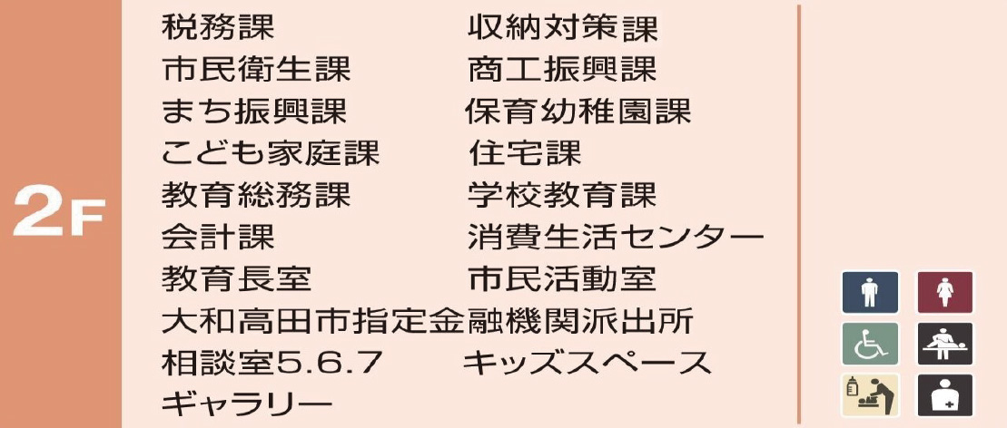 2階案内新
