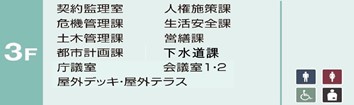 3階案内